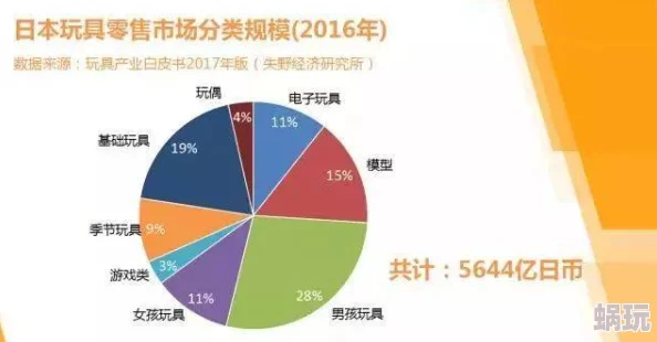 操操bb国产揭秘国内成人用品市场的幕后故事及发展趋势