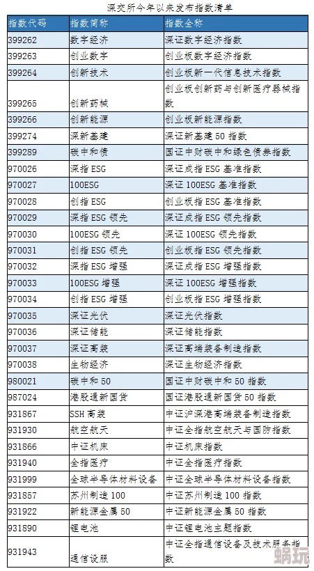 免费AV在线网站网址观看惊喜不断更新资源丰富满足你的需求