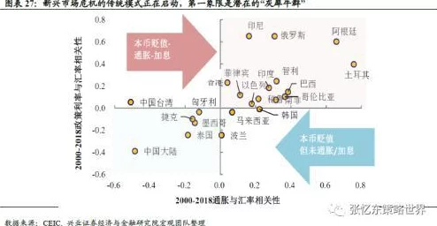 亚洲欧美啪啪最新进展消息：该领域近期出现新兴趋势，相关政策和市场动态引发广泛关注与讨论，行业前景备受期待