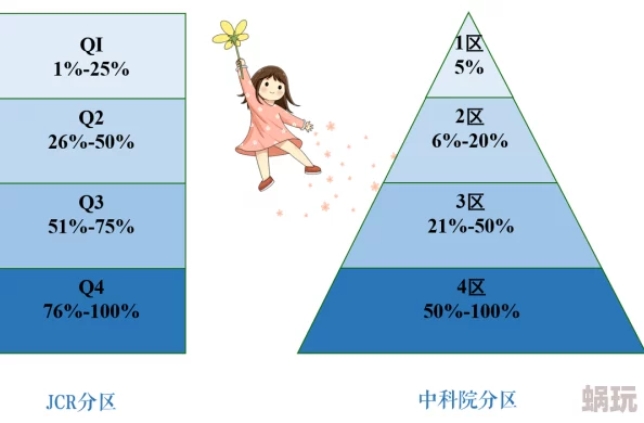 亚洲嫩草一区二区三区在线惊喜不断更新中