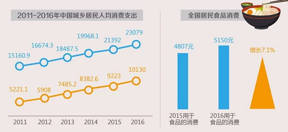 中国有哪些特产近日发布新报告显示各地特产市场发展迅速地方特色产品受到消费者青睐推动了地方经济增长