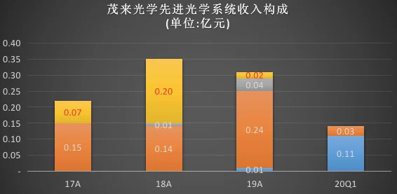 国产欧美综合一区二区提供国内外影视资源的分类汇总