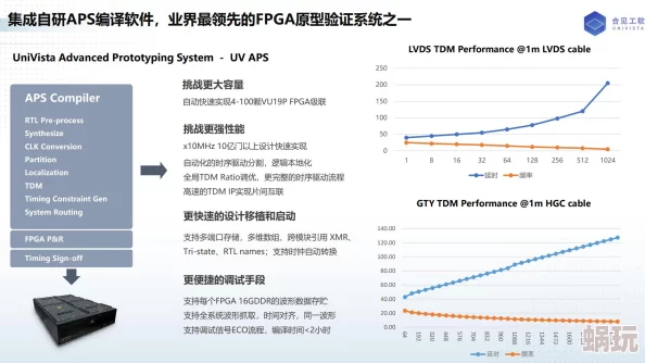 国产91原创国内首个自主研发的高性能计算平台