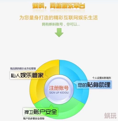 蝌蚪窝在线一个提供多种娱乐内容的综合性网站