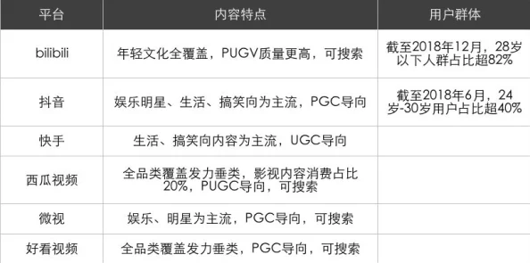 非洲性videosxxxxhd最新研究表明观看此类视频可能影响睡眠质量