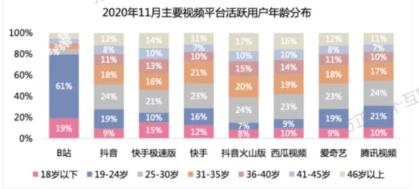 草莓视频成人版提供丰富多样的成人内容，适合18岁以上用户观看