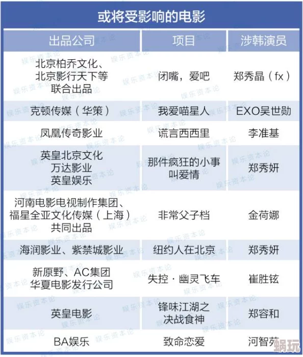 韩国三色电费2023免费吗并非完全免费，需满足特定条件