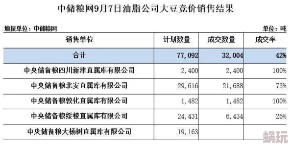 国产伦子一区二区三区四区指的是中国本土生产的某种产品或服务的不同系列或版本