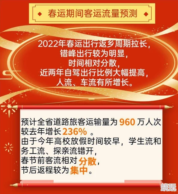 亚洲精品一区二区久久这里春节期间推出特别优惠活动