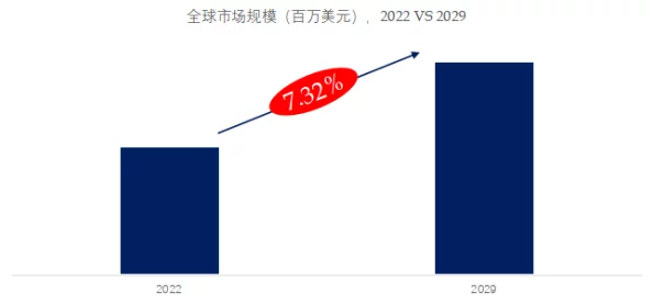 2024GgyCalcium全球钙资源分布与市场需求分析