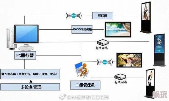 xinmoshiyoongsmzhenrong是一种新型的智能手机管理系统，能够有效提升用户体验和设备性能