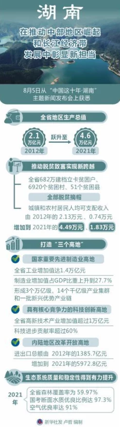 91新地址永久入口入口安全检测确保用户访问安全性及稳定性