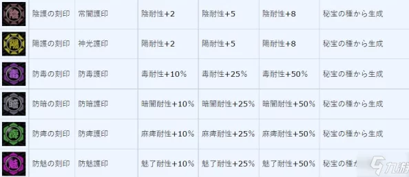 一血万杰预约地址全面详解：快速指南教你如何获取激活码