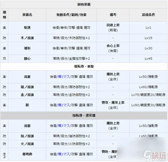 一血万杰预约地址全面详解：快速指南教你如何获取激活码