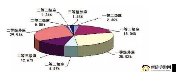 一线产区与二线产区比较分析论文探讨不同级别葡萄酒产区的特点及市场表现