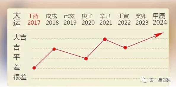 一肖一码一一肖一子此标题暗示一种独特的占卜或预测方式，通过单一的图像和数字来推测未来的走向