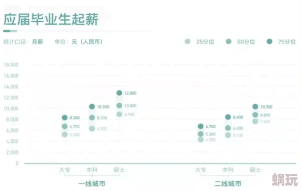 免费网站毛片春节期间流量激增观影人数创新高