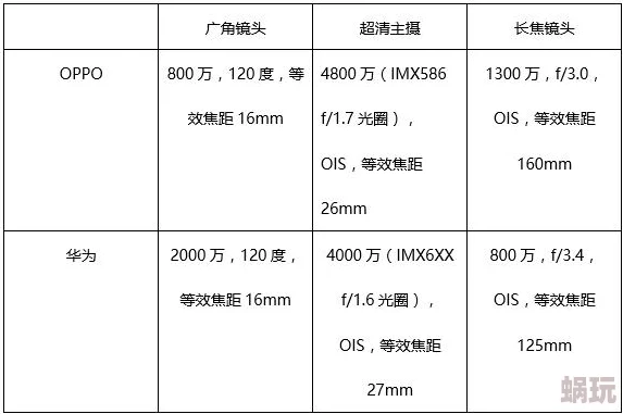 9.1免费版9.1top提供多种实用功能和增强体验的特性