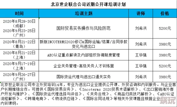 buy1take2寸止挑战指的是购买一份商品可以获得两份的促销活动