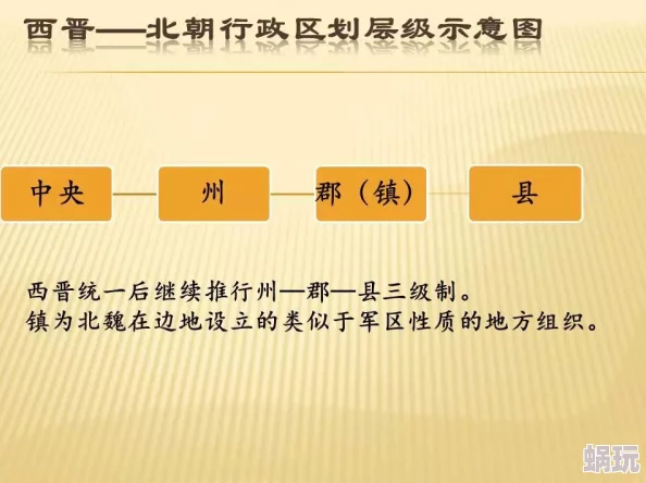 一级一片一_级一片一指的是不同层级的行政区域划分及其对应的管理单位