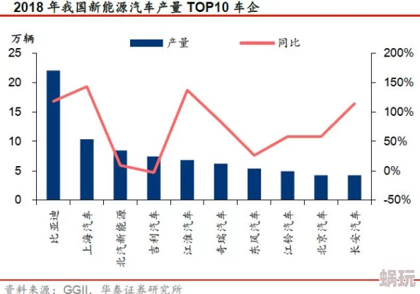 国产精产国品一二三产区指的是中国制造业的三个主要领域第一产业为农业，第二产业为工业，第三产业为服务业