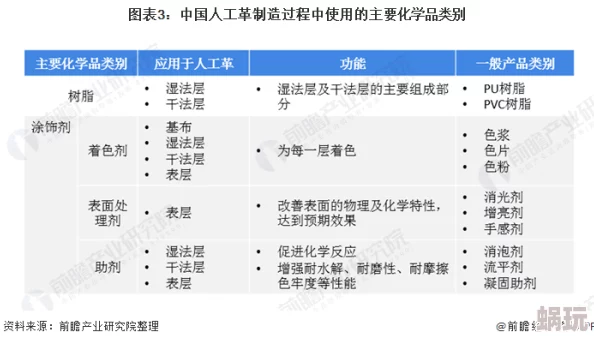 国产精产国品一二三产区指的是中国制造业的三个主要领域第一产业为农业，第二产业为工业，第三产业为服务业