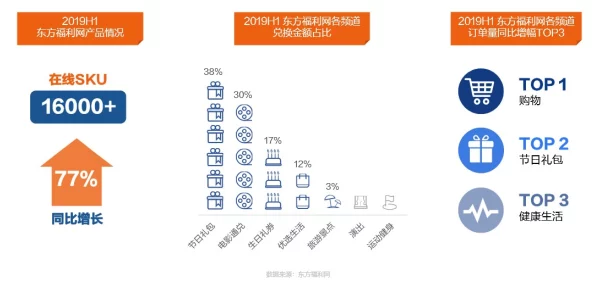 亚洲人成综合网站在线提供多元化内容满足不同用户需求