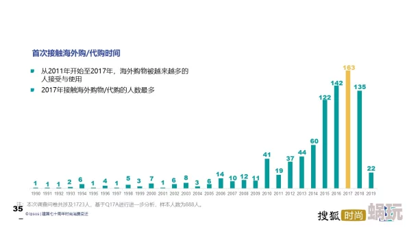 亚洲人成高清视频在线提供丰富多元的影视内容，满足不同观众需求