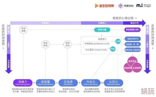 国产欧美日韩精品a在线下载提供多种风格影视资源满足不同观众需求