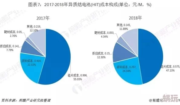 HIT我守护的一切：2023新潮服装风暴来袭，时尚达人们快来抢先欣赏最新潮流！