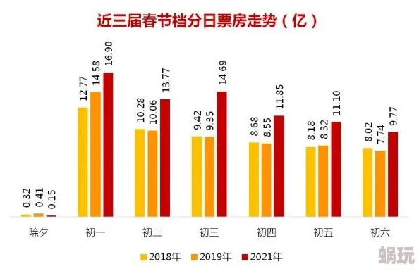 国产视频精品久久春节期间推出特别版节目满足观众需求