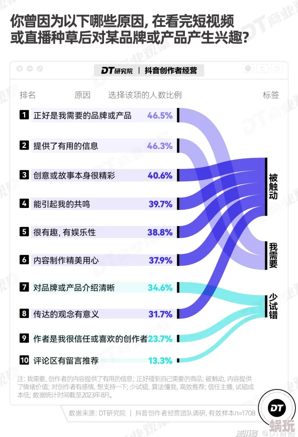 А∨天堂在线一本大道指的是一个提供成人内容的网站或平台