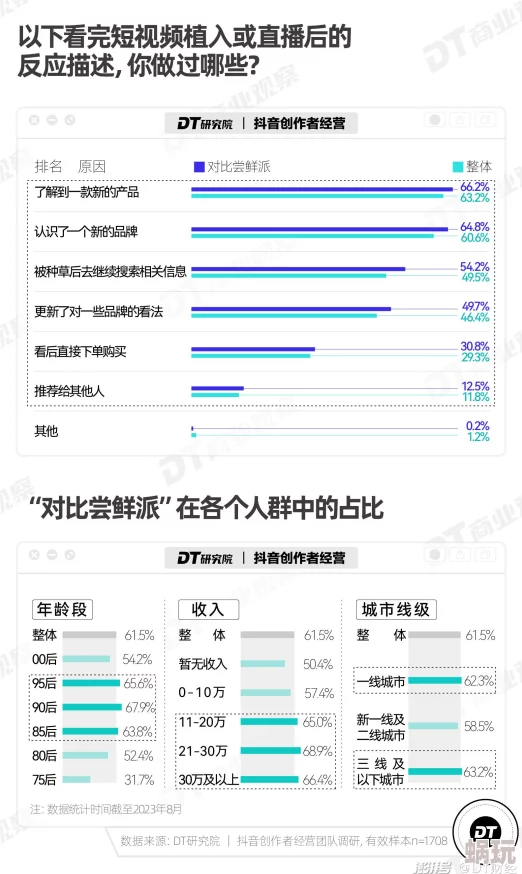 А∨天堂在线一本大道指的是一个提供成人内容的网站或平台