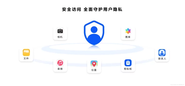 xkdsp.apk4.0隐藏入口特色该版本新增了隐秘通道，提升用户体验与安全性