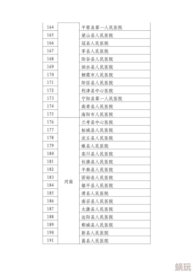 纲手木叶性处理医院acgm医院最新引入先进设备提升医疗服务质量