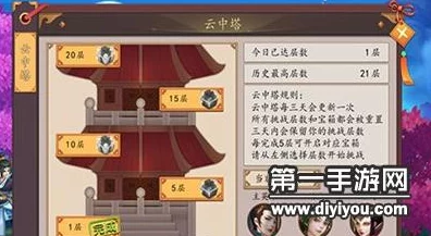 仙灵大作战攻略：揭秘云中塔高效打法与最强阵容搭配推荐