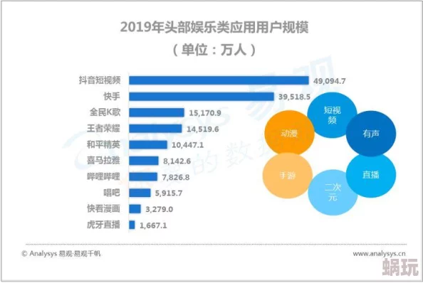 四虎现在的网址入口2022最新影视资源更新迅速，用户体验持续提升