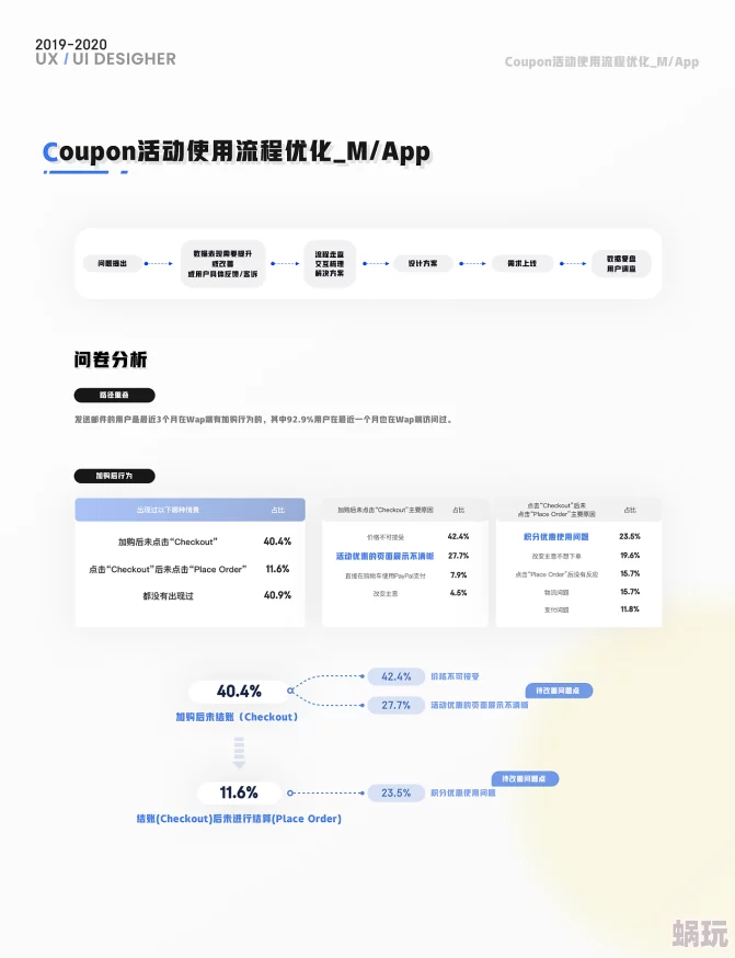 caoporm推出全新功能提升用户体验