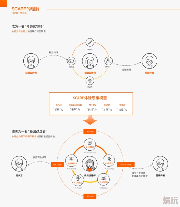 caoporm推出全新功能提升用户体验