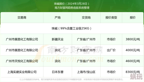 香港搅珠开奖结果记录2023年最新一期的开奖结果揭晓吸引了众多彩民关注