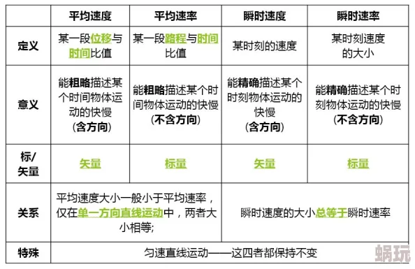 嗯嗯嗯高h科学家发现新型可再生能源技术显著提高能效