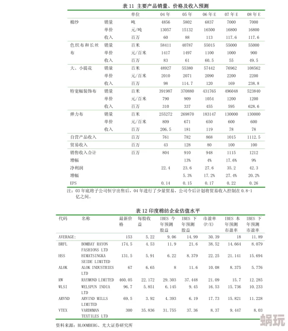 欧美精产国品一二三产品测评2047手游攻略：深度解析帝国阵营，顶级法术卡组推荐与搭配策略