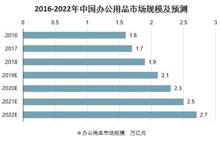 欧美精产国品一二三产品测评2047手游攻略：深度解析帝国阵营，顶级法术卡组推荐与搭配策略