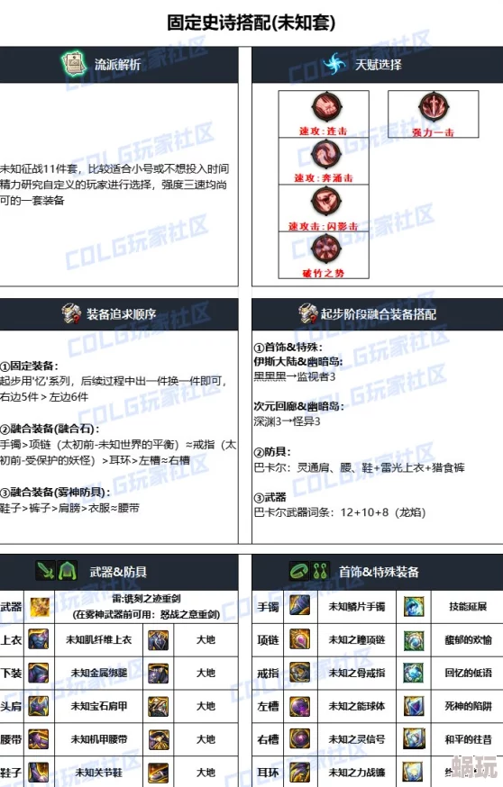 2024佣兵地下城最强阵容揭秘：新鲜战术出炉，出战佣兵精选指南