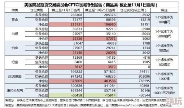 代号X：全球瞩目！揭秘最强国家选择的最新战略动向与新鲜势力崛起