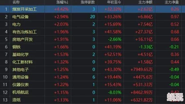 2024食物语最新攻略：最强输出食魂排行，揭秘培养哪个才是顶尖之选！