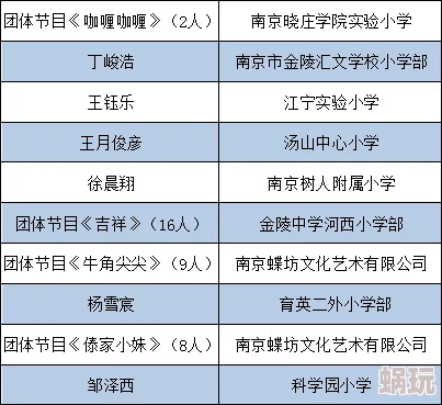 【最新行情】一起来捉妖小安康价格走势及稀有度新鲜爆料！