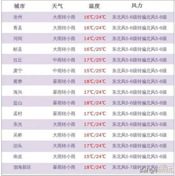 【最新行情】一起来捉妖小安康价格走势及稀有度新鲜爆料！