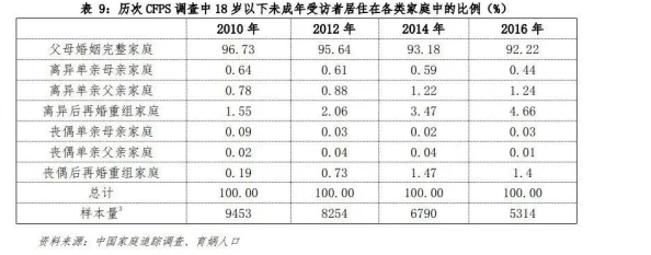 同居小说全文免费阅读致命追踪勇敢面对挑战，积极追求梦想与希望