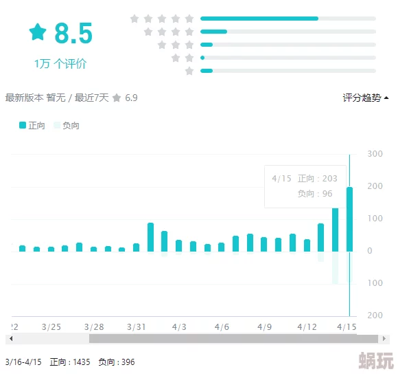 2024最新！零界战线预约地址全面解析及激活码高效获得新途径